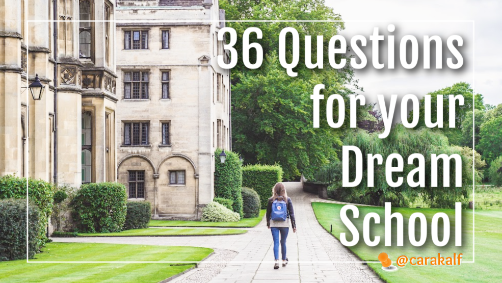 Twenty Questions (And Then Some) With Your Dream School List